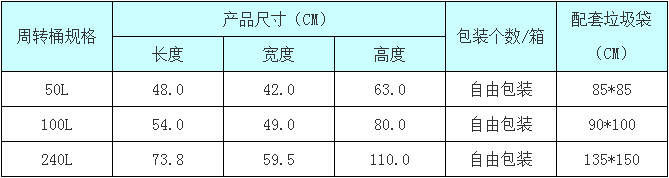 1.產(chǎn)品參數(shù).png